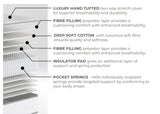 Klawford Hybrid 3000 - 31 cm Premium Hybrid Mattress