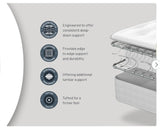 Klawford Hybrid 3000 - 31 cm Premium Hybrid Mattress