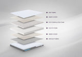 Klawford Hybrid 3000 - 31 cm Premium Hybrid Mattress
