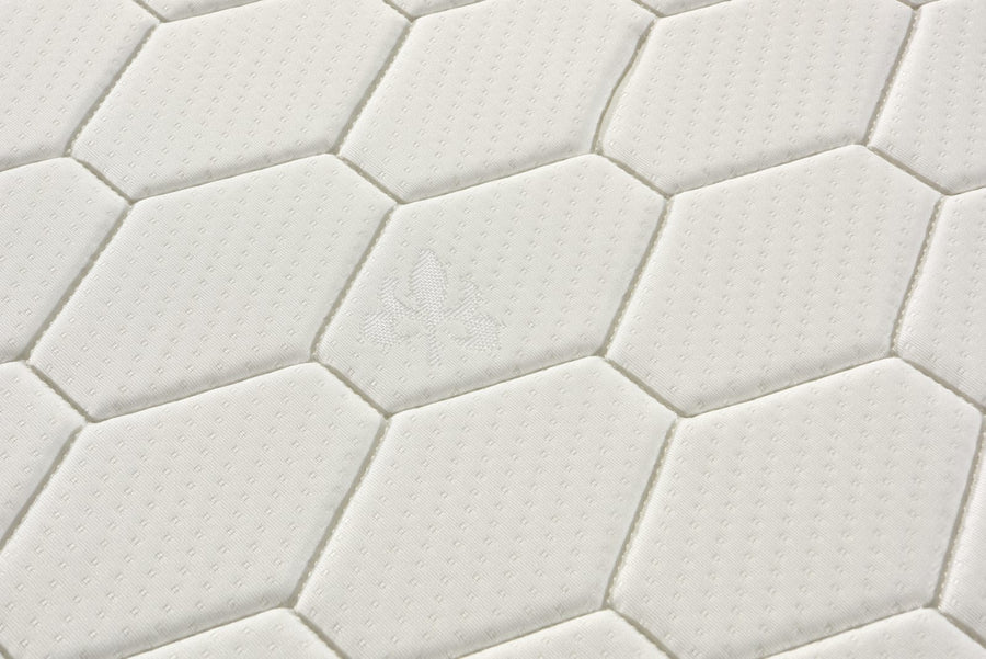 Klawford Hybrid 3000 — mattress construction layers